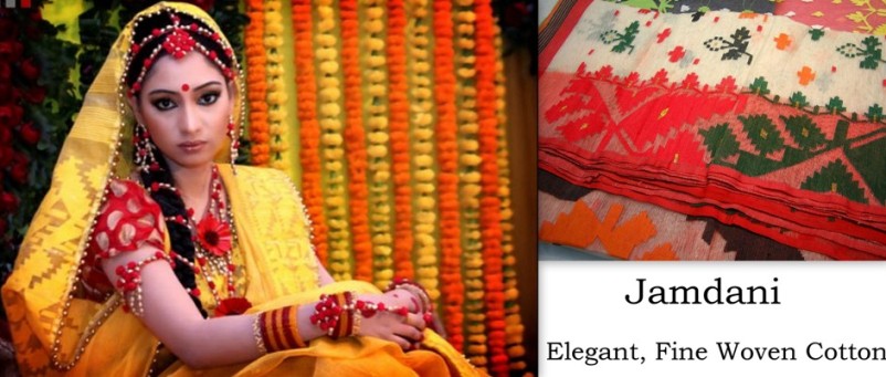 Most Beautiful Sarees Around The Country