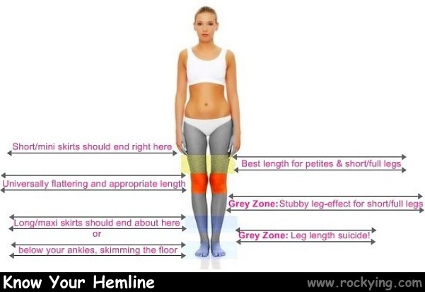 Hemline